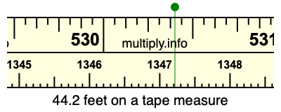 44.2 feet on a tape measure