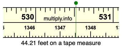 44.21 feet on a tape measure