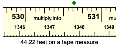 44.22 feet on a tape measure