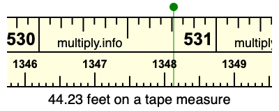 44.23 feet on a tape measure