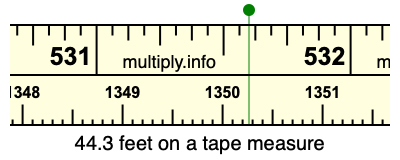 44.3 feet on a tape measure
