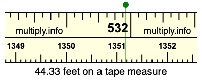 44.33 feet on a tape measure
