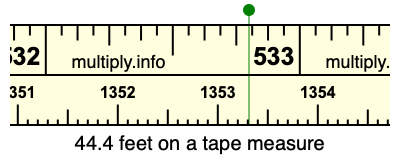 44.4 feet on a tape measure