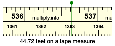 44.72 feet on a tape measure