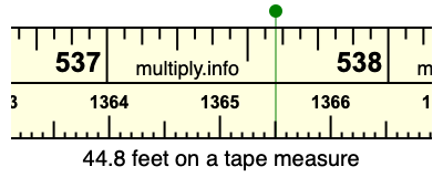 44.8 feet on a tape measure