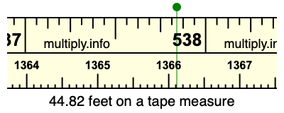 44.82 feet on a tape measure