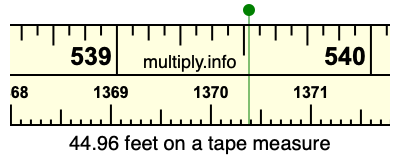 44.96 feet on a tape measure