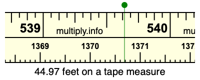 44.97 feet on a tape measure