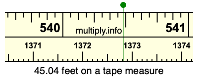 45.04 feet on a tape measure