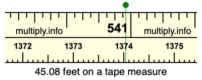 45.08 feet on a tape measure