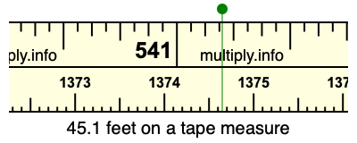 45.1 feet on a tape measure