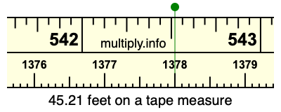 45.21 feet on a tape measure