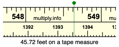 45.72 feet on a tape measure