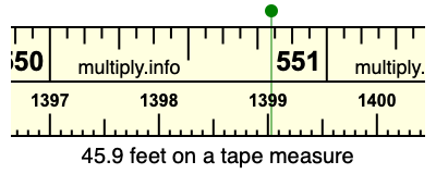 45.9 feet on a tape measure