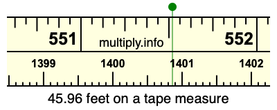 45.96 feet on a tape measure