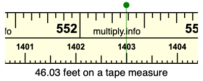 46.03 feet on a tape measure