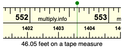 46.05 feet on a tape measure