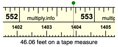 46.06 feet on a tape measure