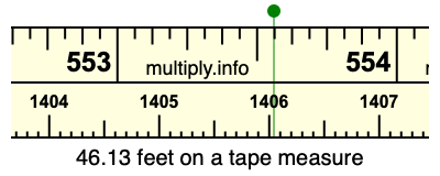 46.13 feet on a tape measure
