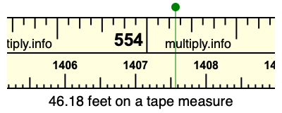 46.18 feet on a tape measure