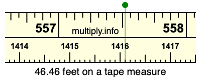 46.46 feet on a tape measure
