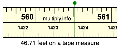46.71 feet on a tape measure