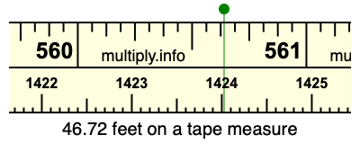 46.72 feet on a tape measure