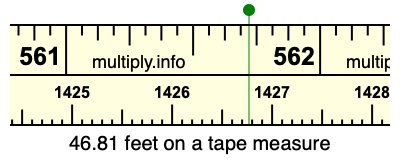 46.81 feet on a tape measure