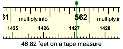 46.82 feet on a tape measure