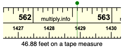 46.88 feet on a tape measure