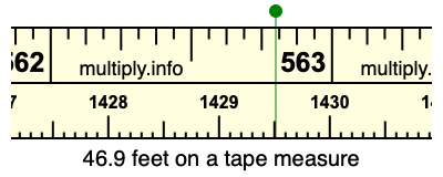 46.9 feet on a tape measure