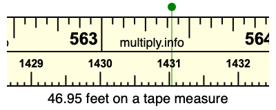 46.95 feet on a tape measure