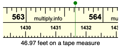 46.97 feet on a tape measure