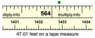 47.01 feet on a tape measure
