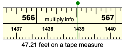 47.21 feet on a tape measure