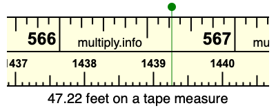 47.22 feet on a tape measure