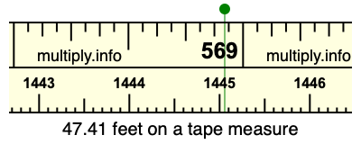47.41 feet on a tape measure