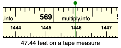 47.44 feet on a tape measure