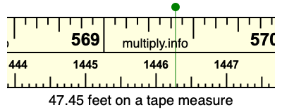 47.45 feet on a tape measure