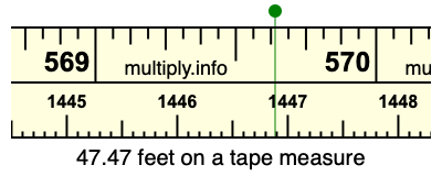 47.47 feet on a tape measure