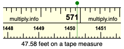 47.58 feet on a tape measure