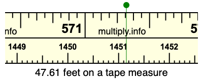 47.61 feet on a tape measure