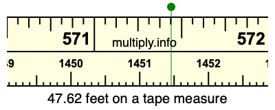 47.62 feet on a tape measure