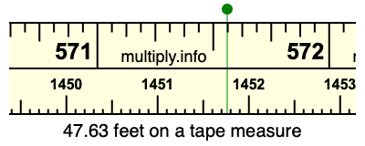 47.63 feet on a tape measure