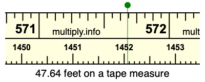 47.64 feet on a tape measure
