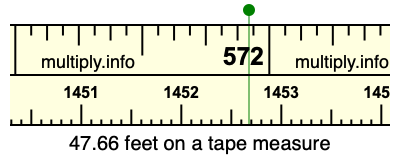 47.66 feet on a tape measure