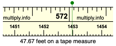 47.67 feet on a tape measure