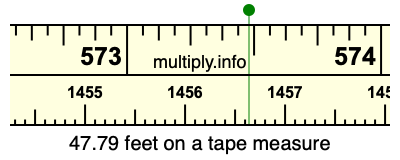 47.79 feet on a tape measure