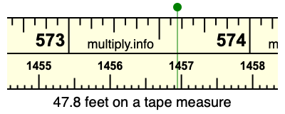 47.8 feet on a tape measure