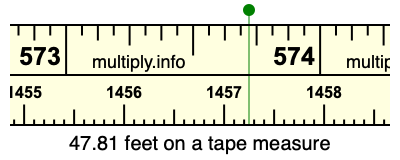 47.81 feet on a tape measure